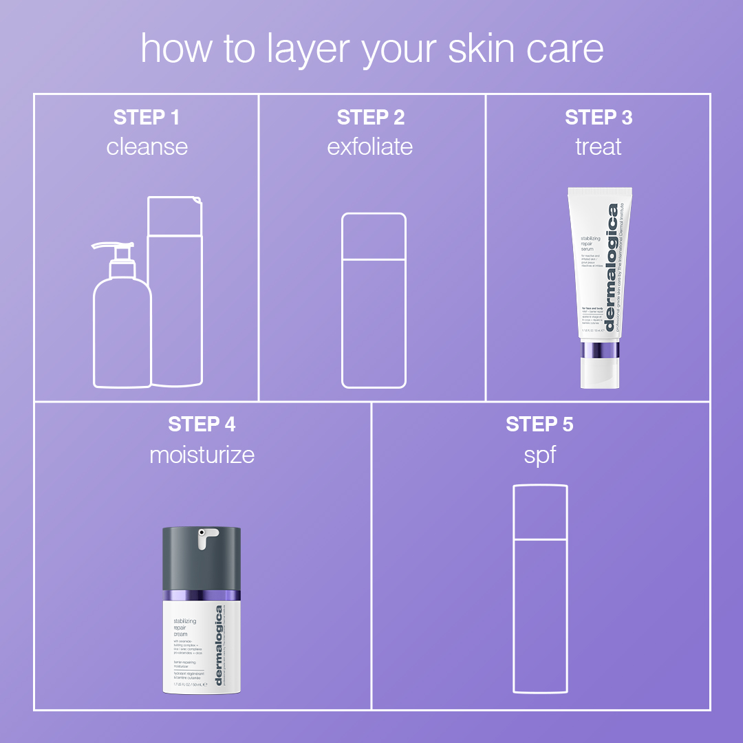 Dermalogica Stabilizing Repair Serum - Image 13